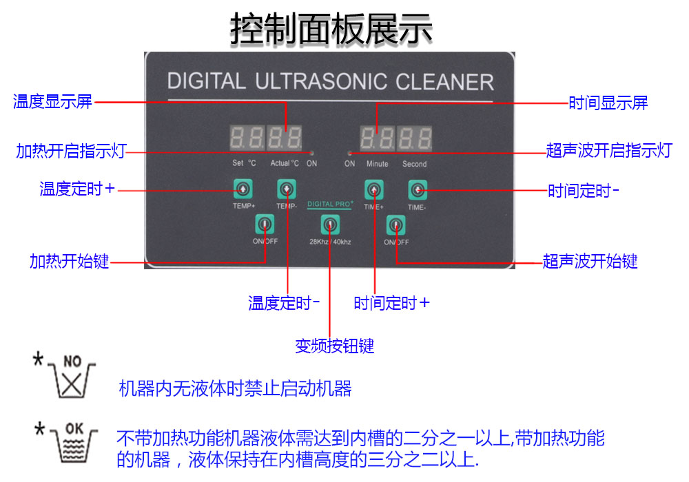 双频指示.jpg