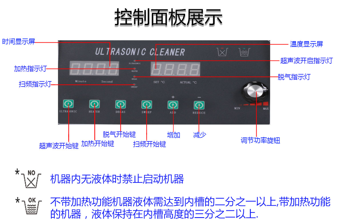 多功能指示.jpg