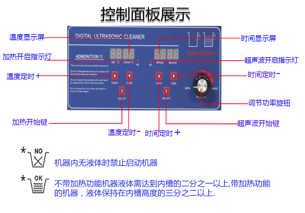 调控型指示.jpg