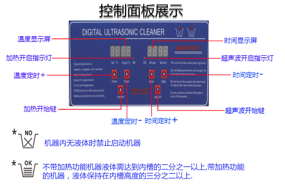 数码型指示.jpg