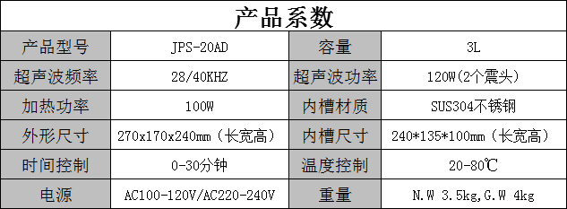 参数.png