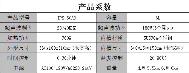 参数.png